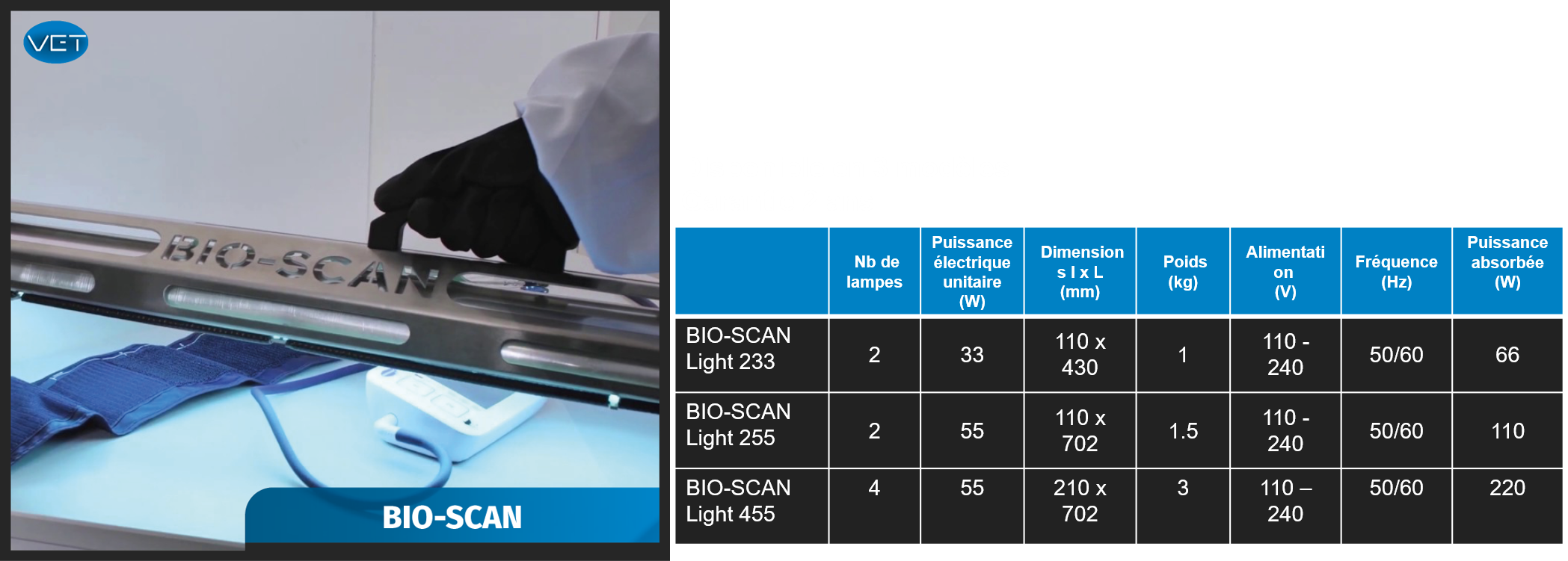 BIO SCAN VET WEB